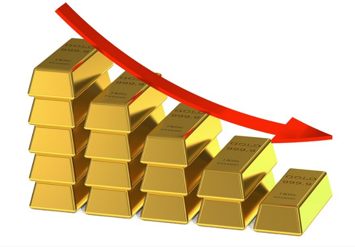 Giá vàng hôm nay 28.6: Bất ngờ quay đầu, thời điểm tốt để mua gom?